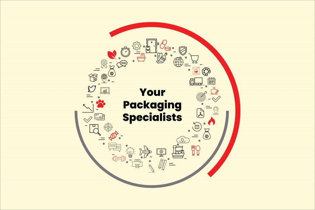 Multi Packaging Industries